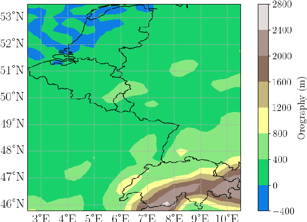 Figure 3 for Self-attentive Transformer for Fast and Accurate Postprocessing of Temperature and Wind Speed Forecasts