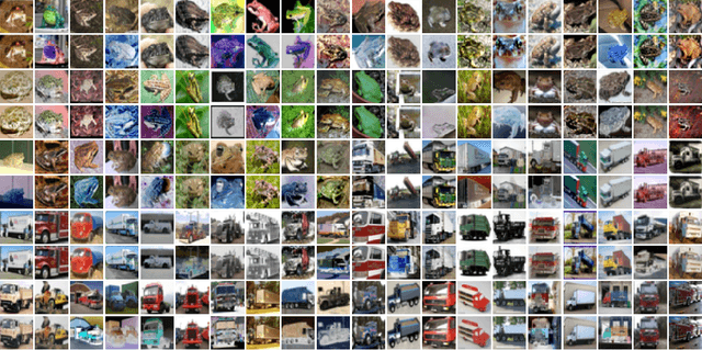 Figure 4 for A Law of Data Reconstruction for Random Features (and Beyond)