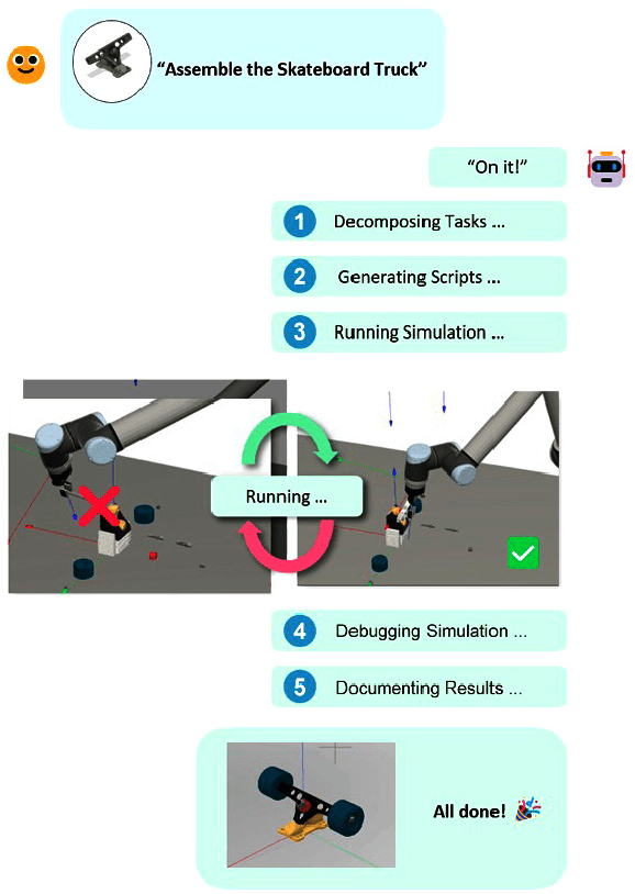 Figure 1 for Toward Automated Programming for Robotic Assembly Using ChatGPT