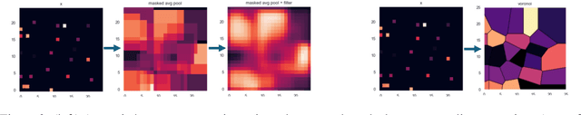 Figure 1 for Novel View Acoustic Parameter Estimation