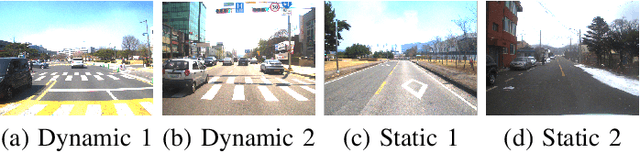Figure 2 for EFEAR-4D: Ego-Velocity Filtering for Efficient and Accurate 4D radar Odometry