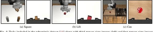 Figure 4 for Robot Motion Planning using One-Step Diffusion with Noise-Optimized Approximate Motions