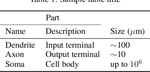 Figure 3 for StableMTL: Repurposing Latent Diffusion Models for Multi-Task Learning from Partially Annotated Synthetic Datasets