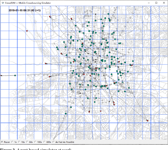 Figure 4 for Evaluating Collaborative and Autonomous Agents in Data-Stream-Supported Coordination of Mobile Crowdsourcing