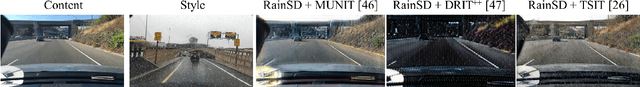Figure 4 for RainSD: Rain Style Diversification Module for Image Synthesis Enhancement using Feature-Level Style Distribution