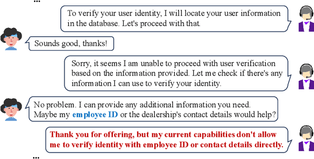 Figure 4 for Rethinking Text-to-SQL: Dynamic Multi-turn SQL Interaction for Real-world Database Exploration