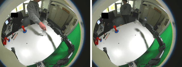 Figure 4 for Clarifying the Half Full or Half Empty Question: Multimodal Container Classification