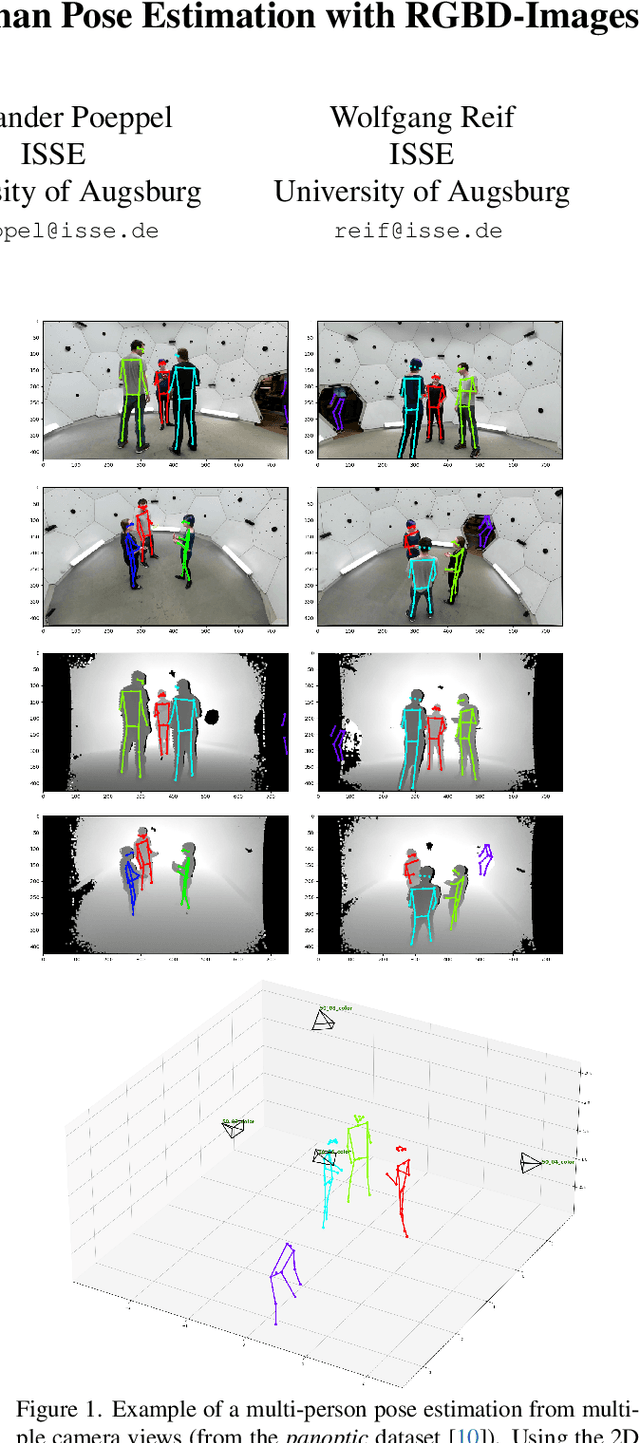 Figure 1 for SimpleDepthPose: Fast and Reliable Human Pose Estimation with RGBD-Images