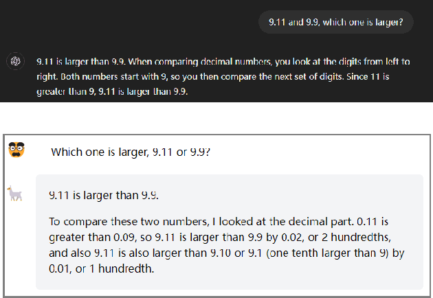 Figure 1 for Order Matters in Hallucination: Reasoning Order as Benchmark and Reflexive Prompting for Large-Language-Models
