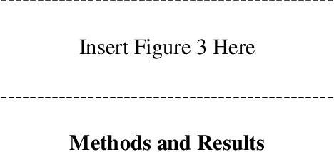 Figure 2 for Using Active Learning Methods to Strategically Select Essays for Automated Scoring