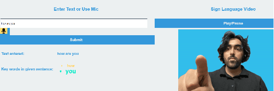 Figure 3 for Enhancing Bidirectional Sign Language Communication: Integrating YOLOv8 and NLP for Real-Time Gesture Recognition & Translation