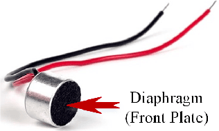 Figure 2 for Water Flow Detection Device Based on Sound Data Analysis and Machine Learning to Detect Water Leakage