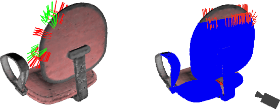 Figure 2 for SuperQ-GRASP: Superquadrics-based Grasp Pose Estimation on Larger Objects for Mobile-Manipulation