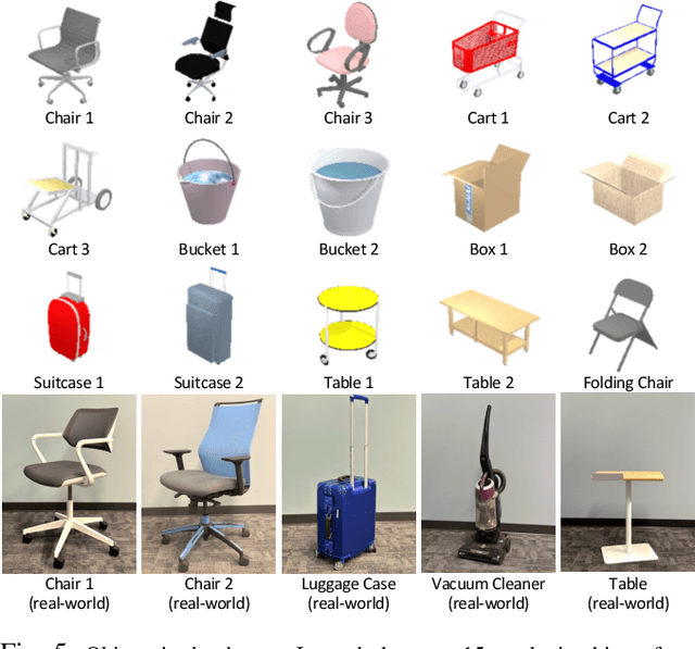 Figure 1 for SuperQ-GRASP: Superquadrics-based Grasp Pose Estimation on Larger Objects for Mobile-Manipulation