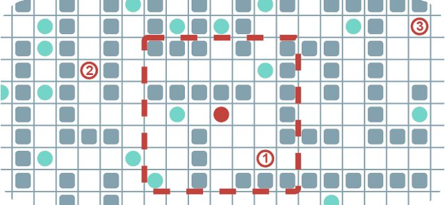 Figure 1 for Learn to Follow: Decentralized Lifelong Multi-agent Pathfinding via Planning and Learning