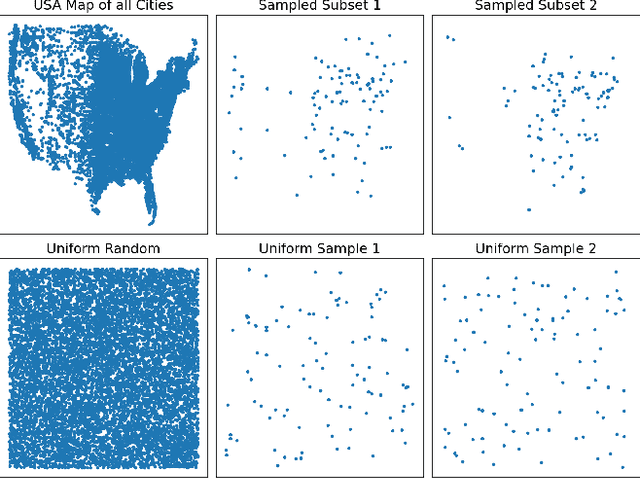 Figure 1 for Hierarchical Neural Constructive Solver for Real-world TSP Scenarios