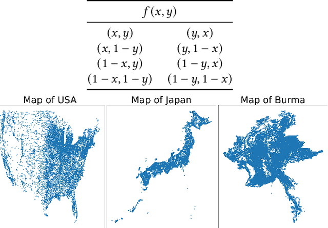 Figure 2 for Hierarchical Neural Constructive Solver for Real-world TSP Scenarios
