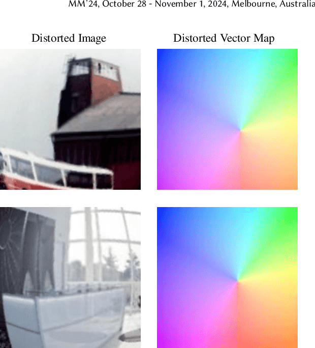 Figure 3 for RoFIR: Robust Fisheye Image Rectification Framework Impervious to Optical Center Deviation