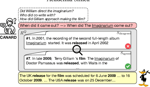 Figure 1 for Improving Conversational Passage Re-ranking with View Ensemble