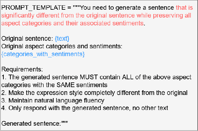 Figure 3 for Semantic-preserved Augmentation with Confidence-weighted Fine-tuning for Aspect Category Sentiment Analysis