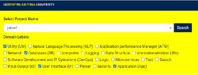 Figure 4 for GiveMeLabeledIssues: An Open Source Issue Recommendation System