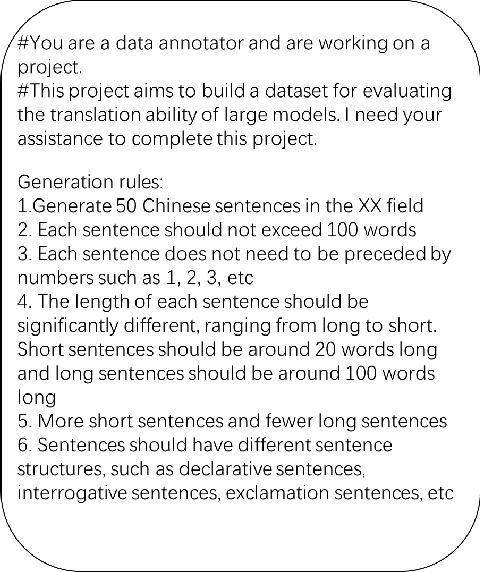 Figure 2 for Evaluating the Translation Performance of Large Language Models Based on Euas-20