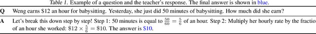 Figure 2 for Distill Not Only Data but Also Rewards: Can Smaller Language Models Surpass Larger Ones?