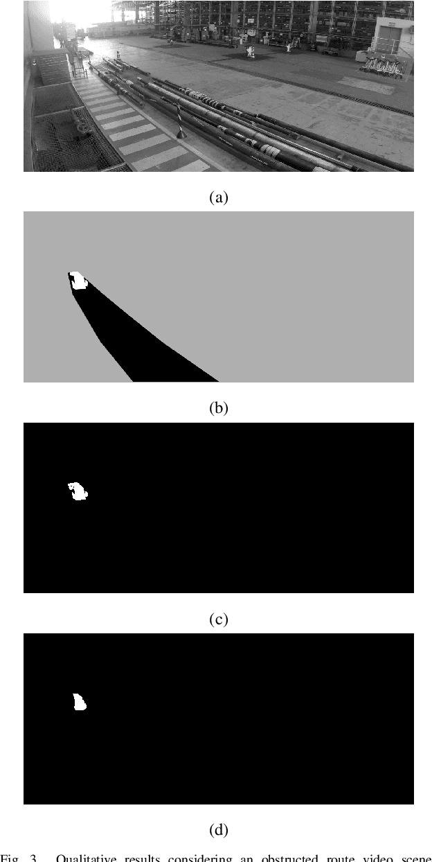 Figure 3 for Video Segmentation Learning Using Cascade Residual Convolutional Neural Network