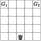 Figure 1 for Generalising Planning Environment Redesign