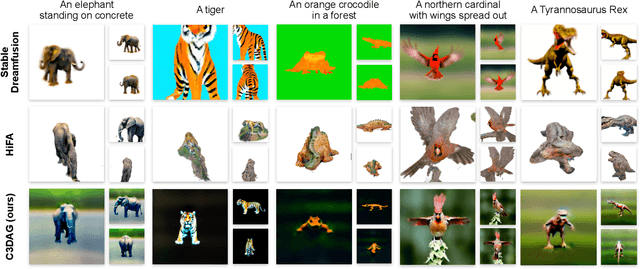 Figure 1 for C3DAG: Controlled 3D Animal Generation using 3D pose guidance