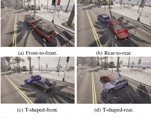 Figure 1 for Adversarial Safety-Critical Scenario Generation using Naturalistic Human Driving Priors