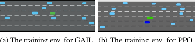 Figure 2 for Adversarial Safety-Critical Scenario Generation using Naturalistic Human Driving Priors