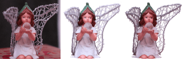 Figure 1 for fNeRF: High Quality Radiance Fields from Practical Cameras