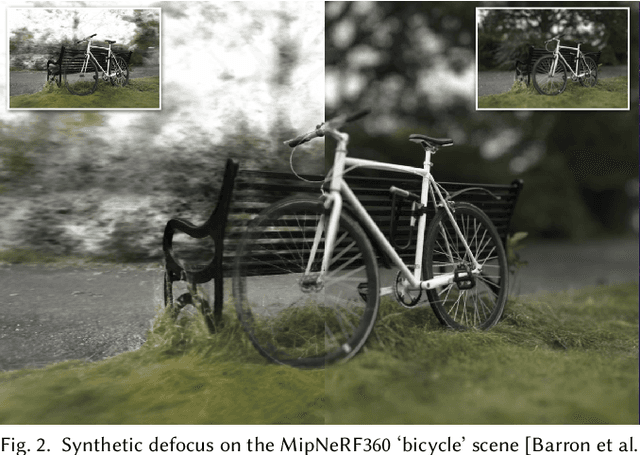 Figure 3 for fNeRF: High Quality Radiance Fields from Practical Cameras
