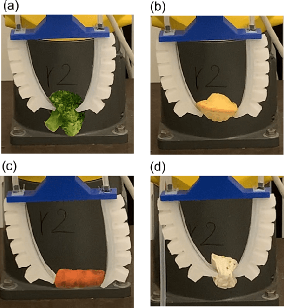 Figure 2 for Control of Soft Pneumatic Actuators with Approximated Dynamical Modeling