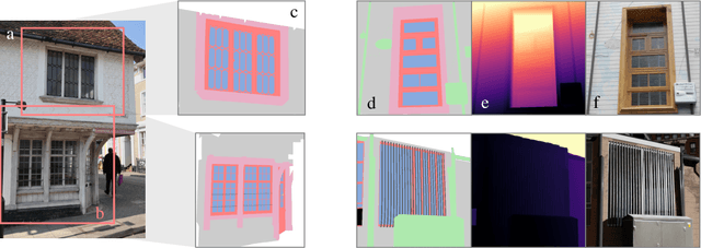 Figure 1 for WinSyn: A High Resolution Testbed for Synthetic Data