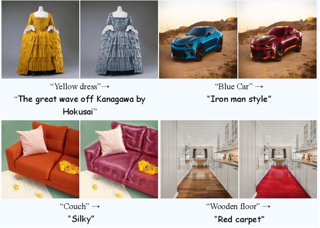 Figure 2 for TEXTOC: Text-driven Object-Centric Style Transfer