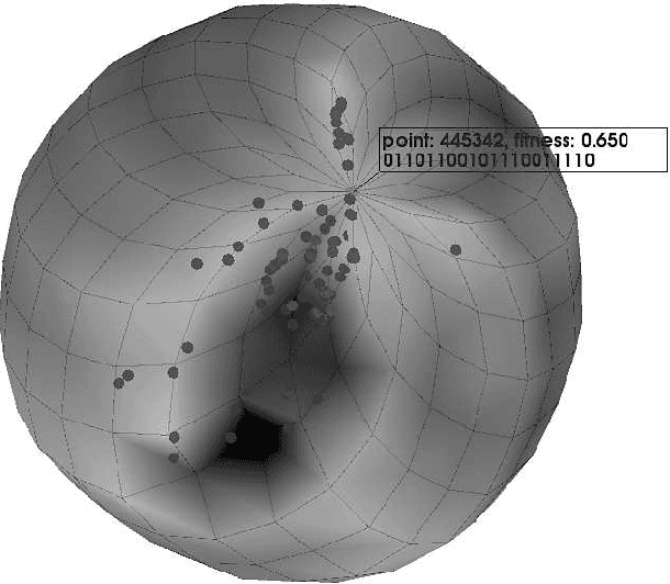 Figure 2 for Evolving Strategies for Competitive Multi-Agent Search