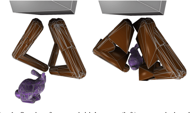 Figure 1 for SDRS: Shape-Differentiable Robot Simulator