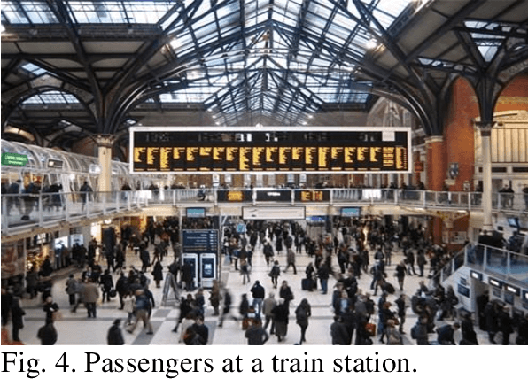 Figure 2 for Analysis of Unstructured High-Density Crowded Scenes for Crowd Monitoring