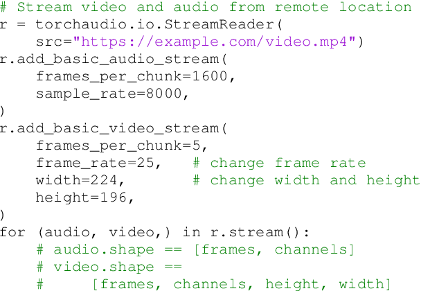 Figure 2 for TorchAudio 2.1: Advancing speech recognition, self-supervised learning, and audio processing components for PyTorch