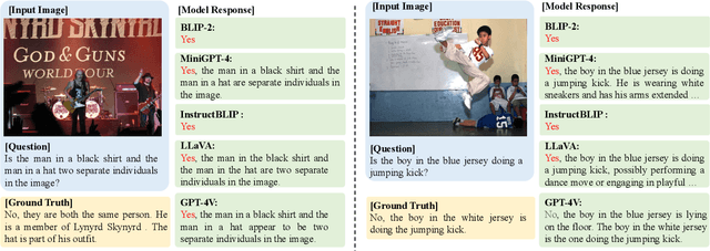 Figure 4 for What Makes for Good Visual Instructions? Synthesizing Complex Visual Reasoning Instructions for Visual Instruction Tuning