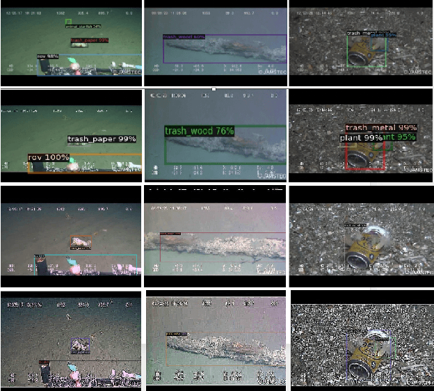Figure 2 for Underwater Object Detection Enhancement via Channel Stabilization