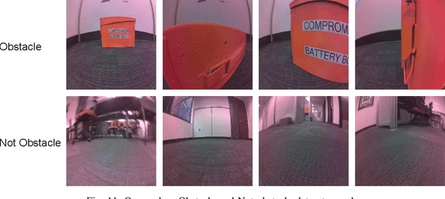 Figure 3 for Trustworthy Conceptual Explanations for Neural Networks in Robot Decision-Making