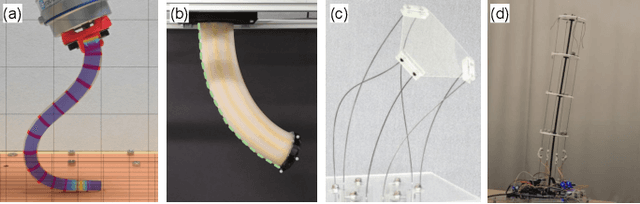 Figure 1 for Knowledge-based Neural Ordinary Differential Equations for Cosserat Rod-based Soft Robots