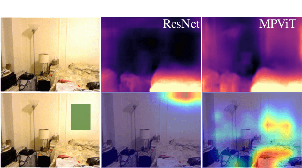 Figure 2 for GasMono: Geometry-Aided Self-Supervised Monocular Depth Estimation for Indoor Scenes