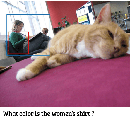 Figure 1 for VQA with Cascade of Self- and Co-Attention Blocks