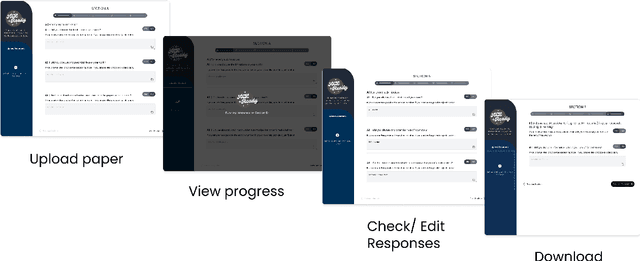 Figure 4 for ACL Ready: RAG Based Assistant for the ACL Checklist