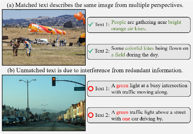 Figure 1 for Uncertainty-Aware Multi-View Visual Semantic Embedding