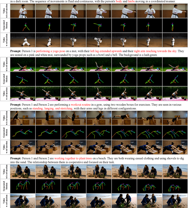 Figure 1 for Toward Rich Video Human-Motion2D Generation